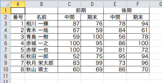 エクセル中級 表に交互に色をつける 条件付き書式 非テーブル Itジョー