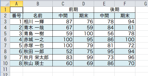 に を 付ける エクセル 色 セル